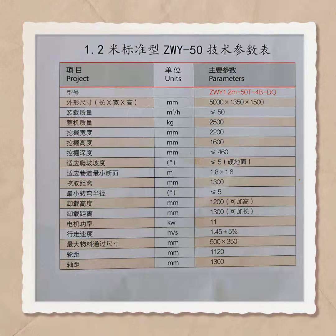 1628908772140078.jpg ZWY-50参数.jpg